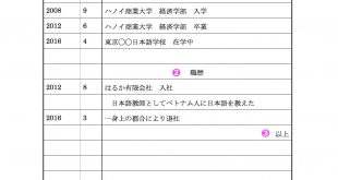 Cách viết sơ yếu lí lịch bằng tiếng Nhật 2